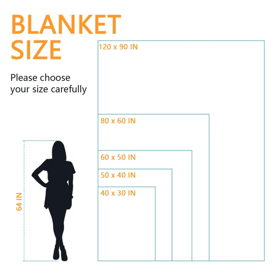 Personalized Photo Blanket - It Reminds You How Much I Love You