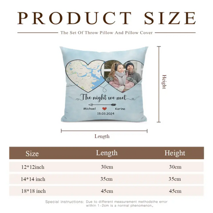 Where Our Story Began - Personalized Photo Upload Gift Custom Map Pillow