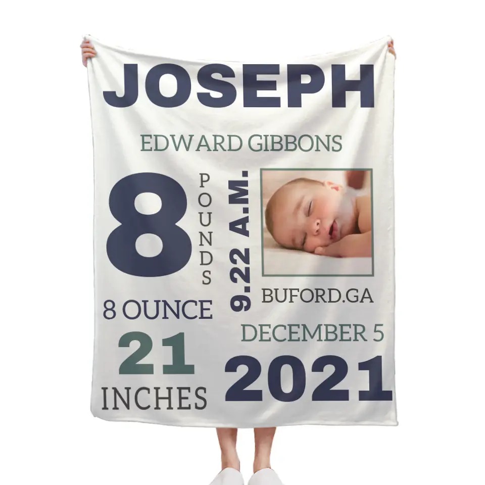 Photo Newborn Blanket With Baby'S Name, Date And Weight Gifts For Newborns