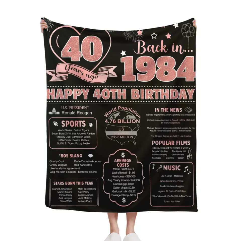 Free shipping✈️40th/50th Birthday Gifts for Women Blanket, Novelty Gifts