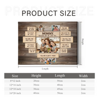 Why We Love You Canvas Print - Best Photo Decoration for Mom