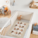 Personalized Milestone Baby Blanket From Newborn to One Year of Love in Photos