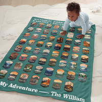 Fleece blanket_Model
