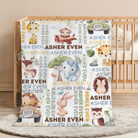 blanket mockup