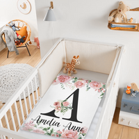 Pink Watercolor floral Monogram Baby Blanket