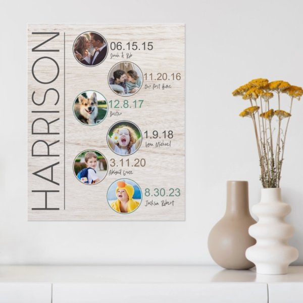 Fun Family History Canvas - Lovscape