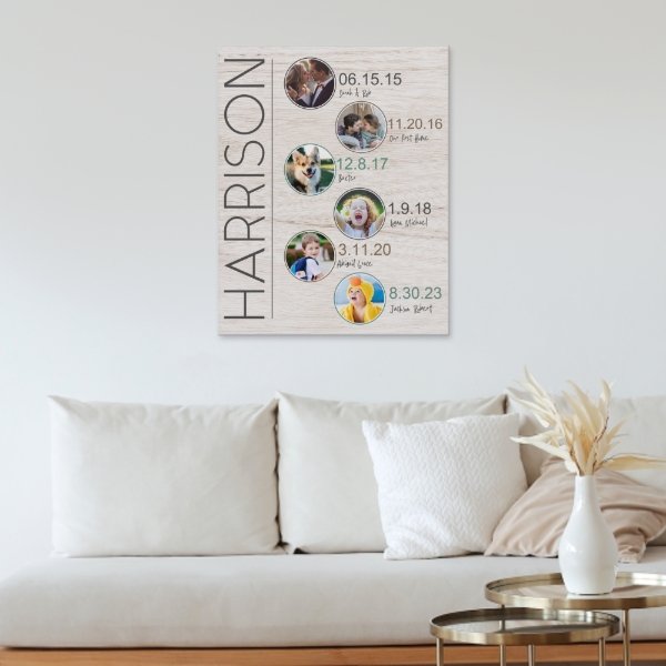 Fun Family History Canvas - Lovscape